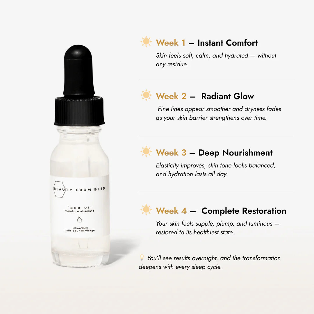 Face Oil (Moisture Absolute)