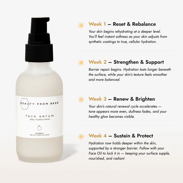 Face Serum (Day, Hyaluronic 2%)