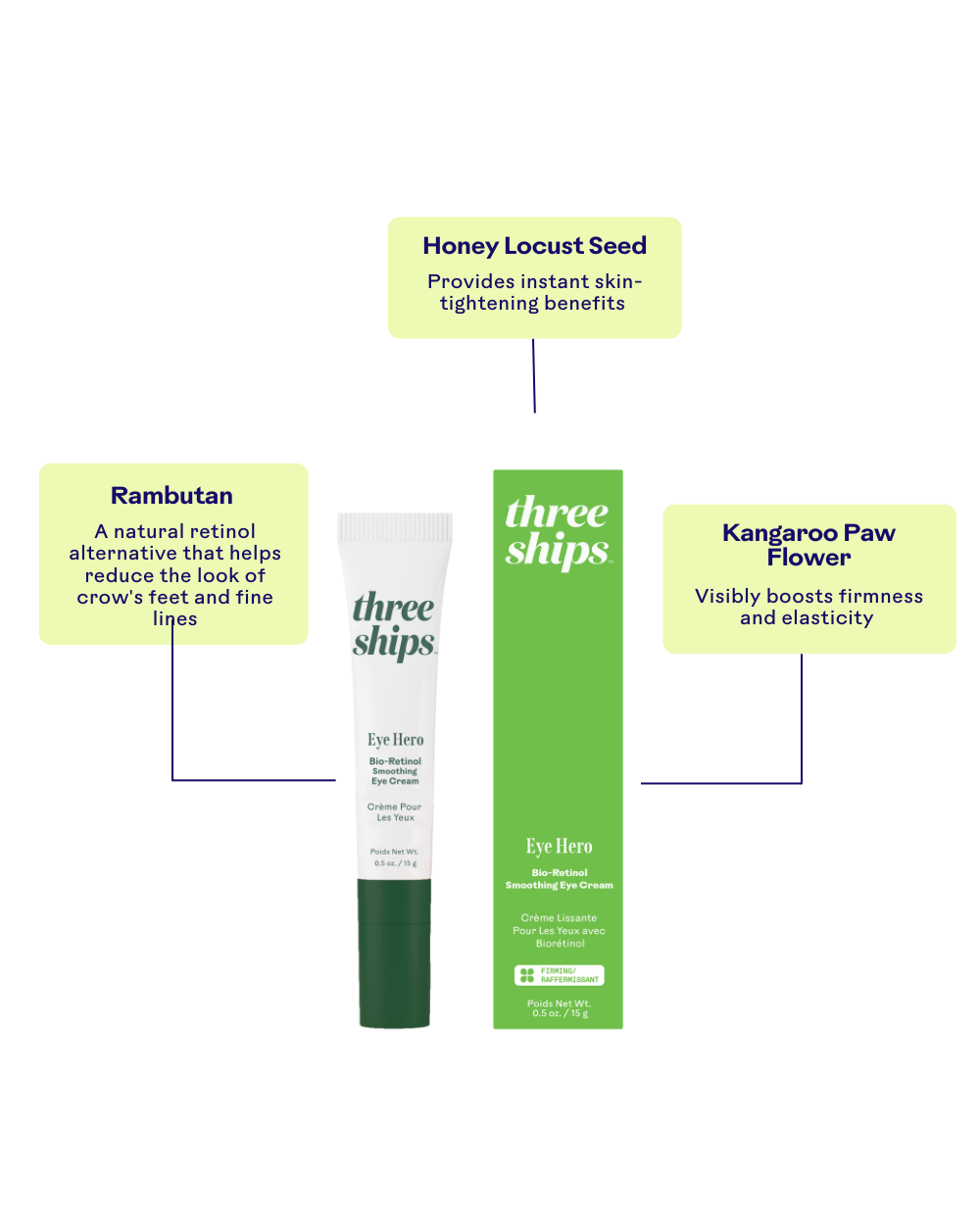 Eye Hero Bio-Retinol Smoothing Eye Cream