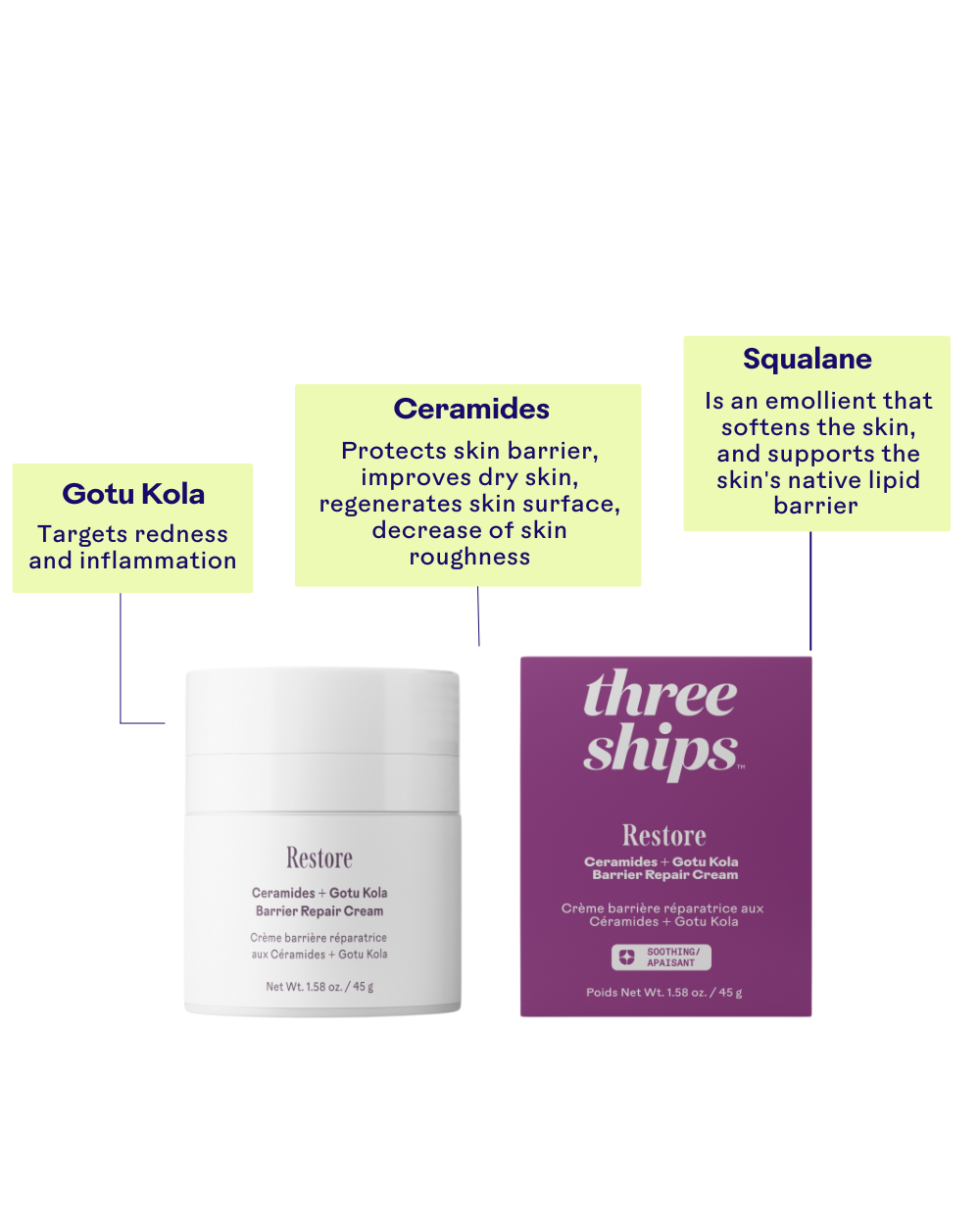 Restore Ceramides + Gotu Kola Barrier Repair Cream
